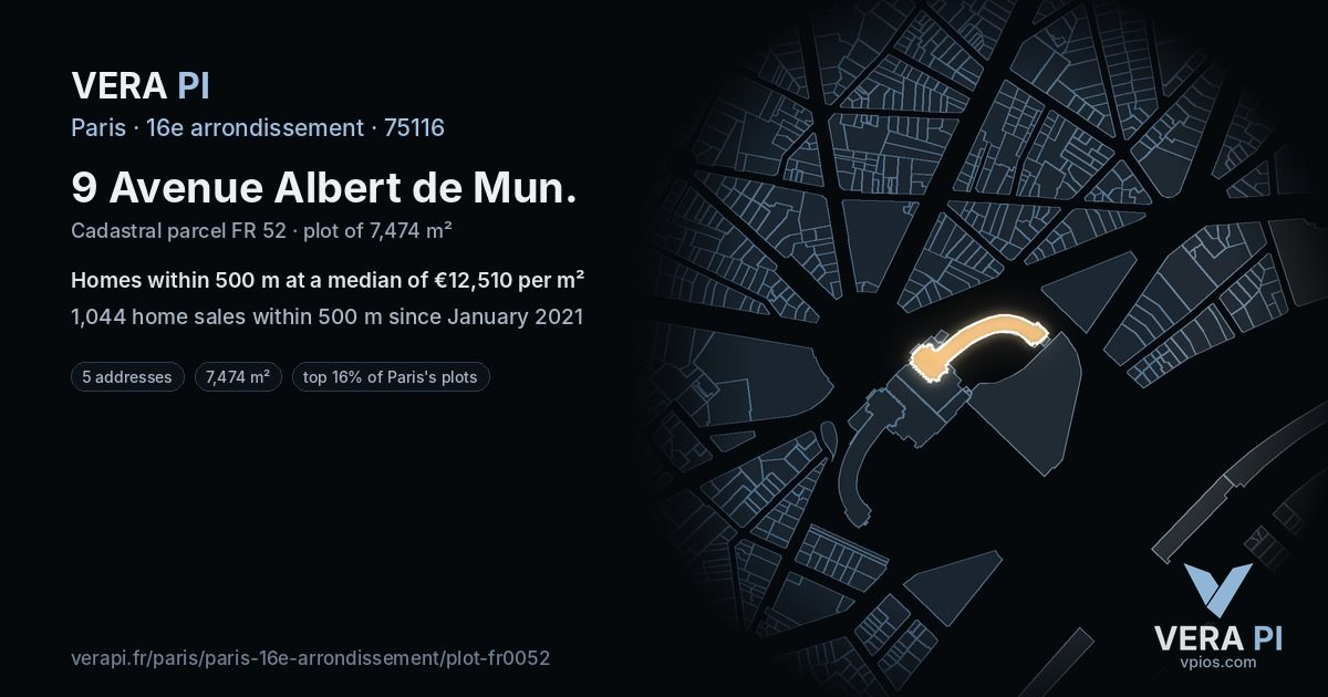 9 Avenue Albert de Mun, 16e arrondissement at night – the plot lit, the parcels around coloured by the prices near them