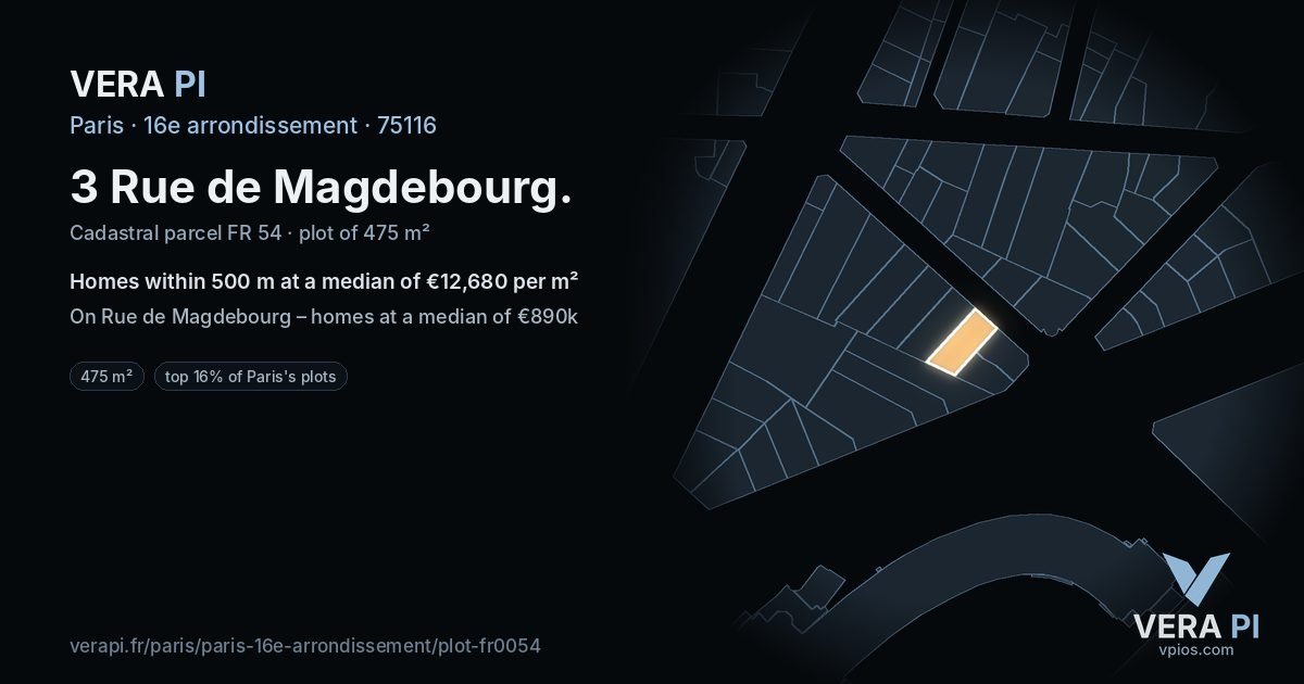 3 Rue de Magdebourg, 16e arrondissement at night – the plot lit, the parcels around coloured by the prices near them