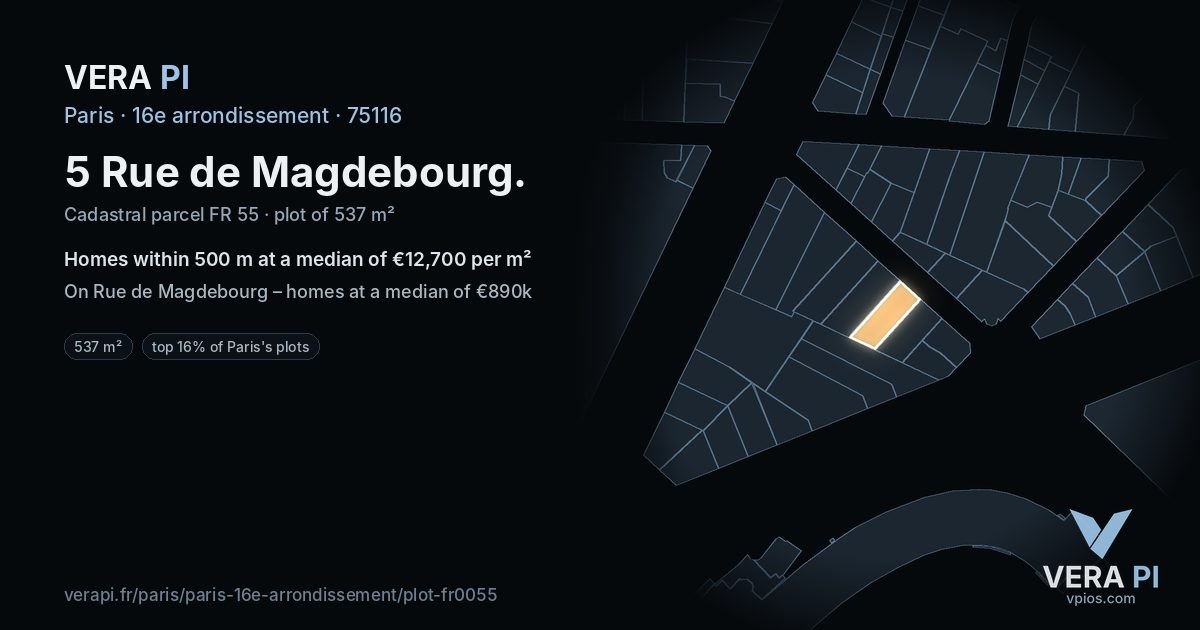 5 Rue de Magdebourg, 16e arrondissement at night – the plot lit, the parcels around coloured by the prices near them