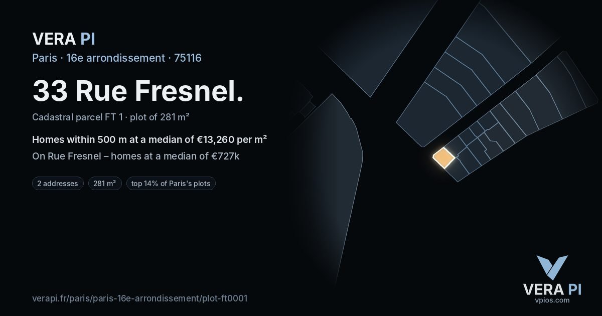 33 Rue Fresnel, 16e arrondissement at night – the plot lit, the parcels around coloured by the prices near them