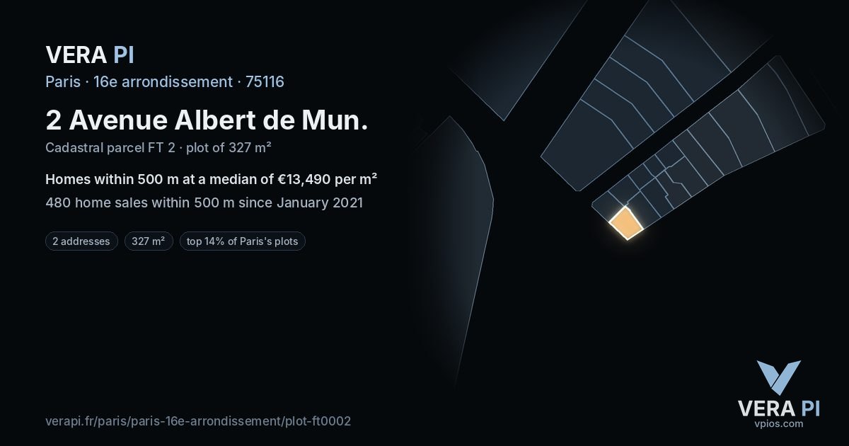 2 Avenue Albert de Mun, 16e arrondissement at night – the plot lit, the parcels around coloured by the prices near them