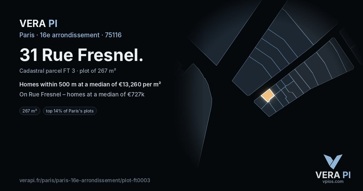 31 Rue Fresnel, 16e arrondissement at night – the plot lit, the parcels around coloured by the prices near them