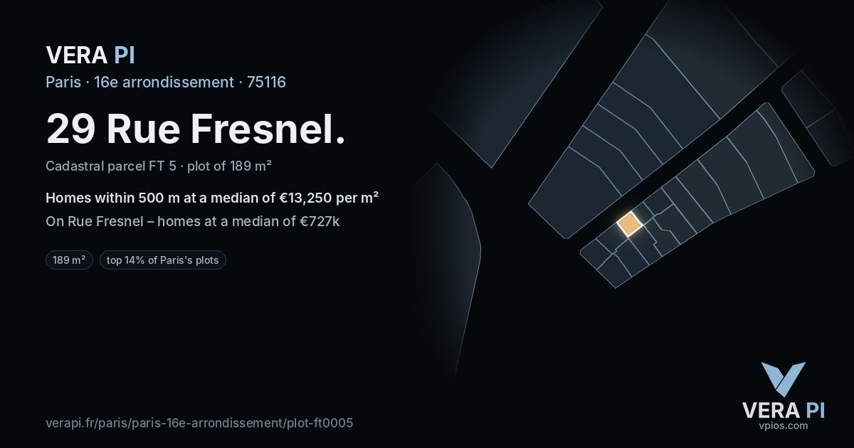29 Rue Fresnel, 16e arrondissement at night – the plot lit, the parcels around coloured by the prices near them