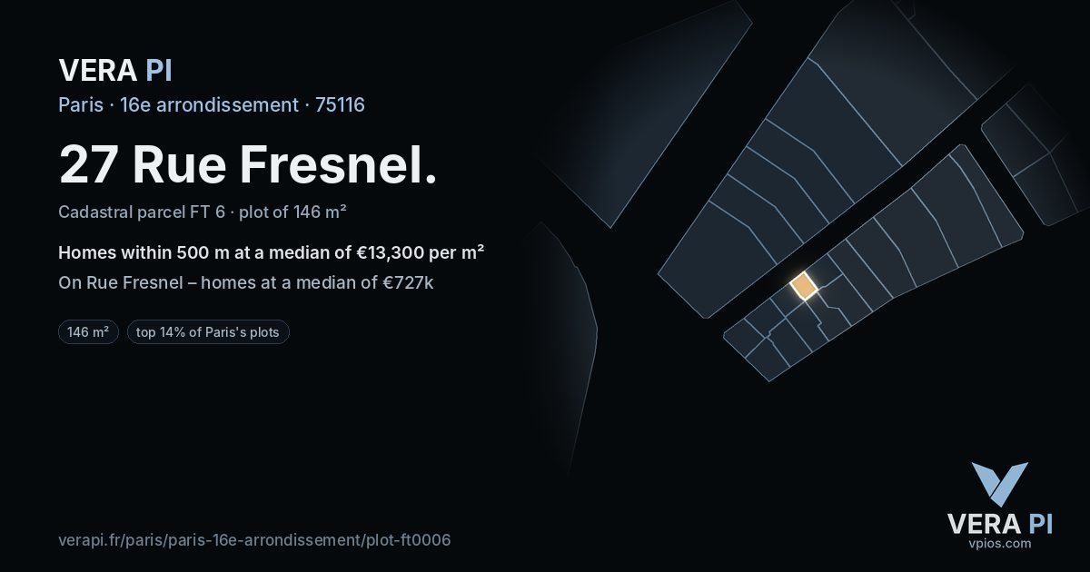27 Rue Fresnel, 16e arrondissement at night – the plot lit, the parcels around coloured by the prices near them