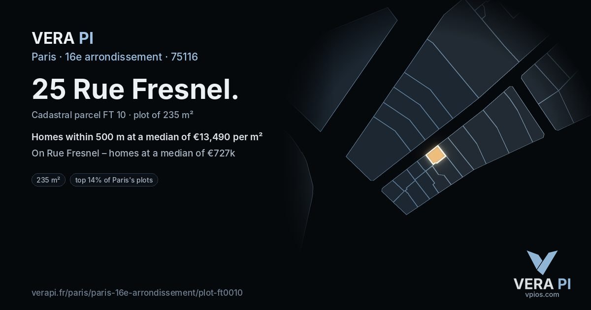25 Rue Fresnel, 16e arrondissement at night – the plot lit, the parcels around coloured by the prices near them