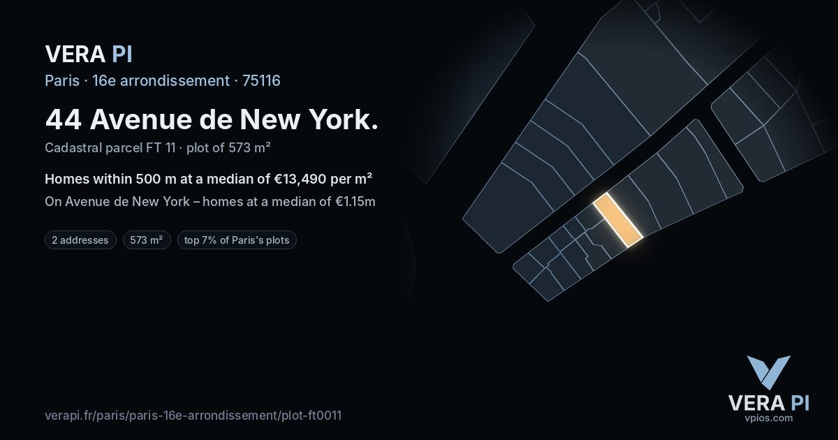 44 Avenue de New York, 16e arrondissement at night – the plot lit, the parcels around coloured by the prices near them