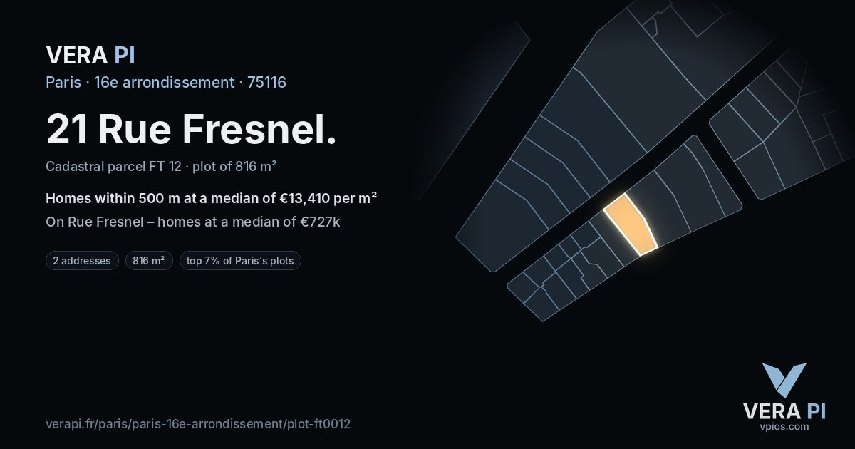 21 Rue Fresnel, 16e arrondissement at night – the plot lit, the parcels around coloured by the prices near them