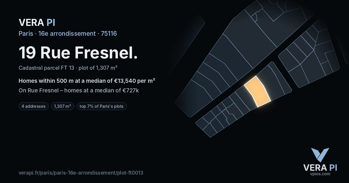 19 Rue Fresnel, 16e arrondissement at night – the plot lit, the parcels around coloured by the prices near them