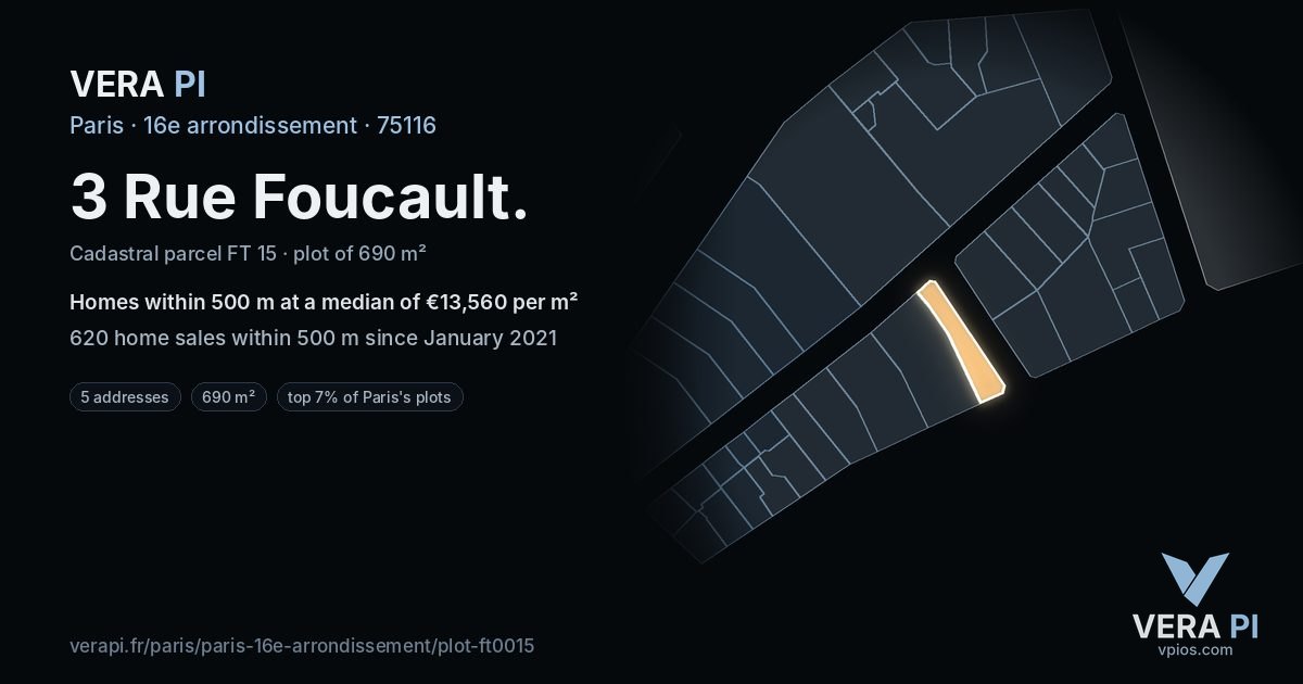 3 Rue Foucault, 16e arrondissement at night – the plot lit, the parcels around coloured by the prices near them