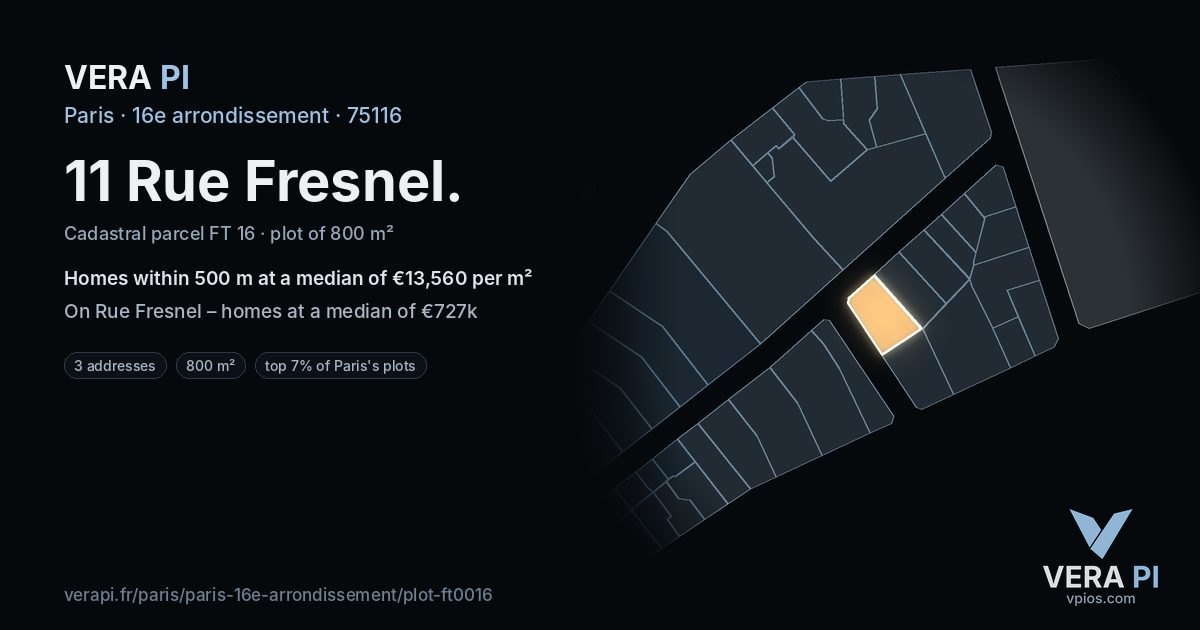 11 Rue Fresnel, 16e arrondissement at night – the plot lit, the parcels around coloured by the prices near them