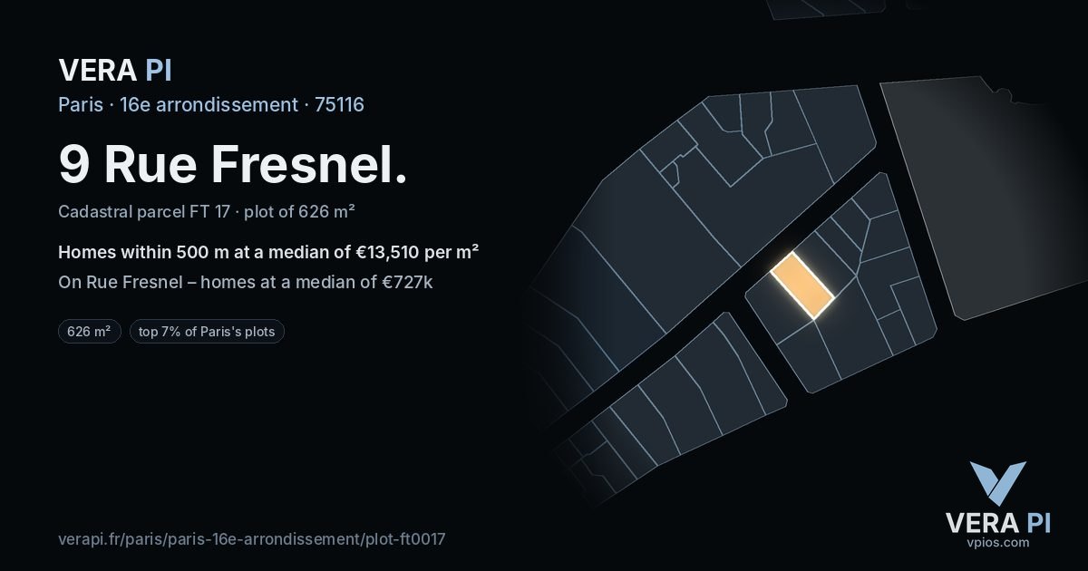 9 Rue Fresnel, 16e arrondissement at night – the plot lit, the parcels around coloured by the prices near them