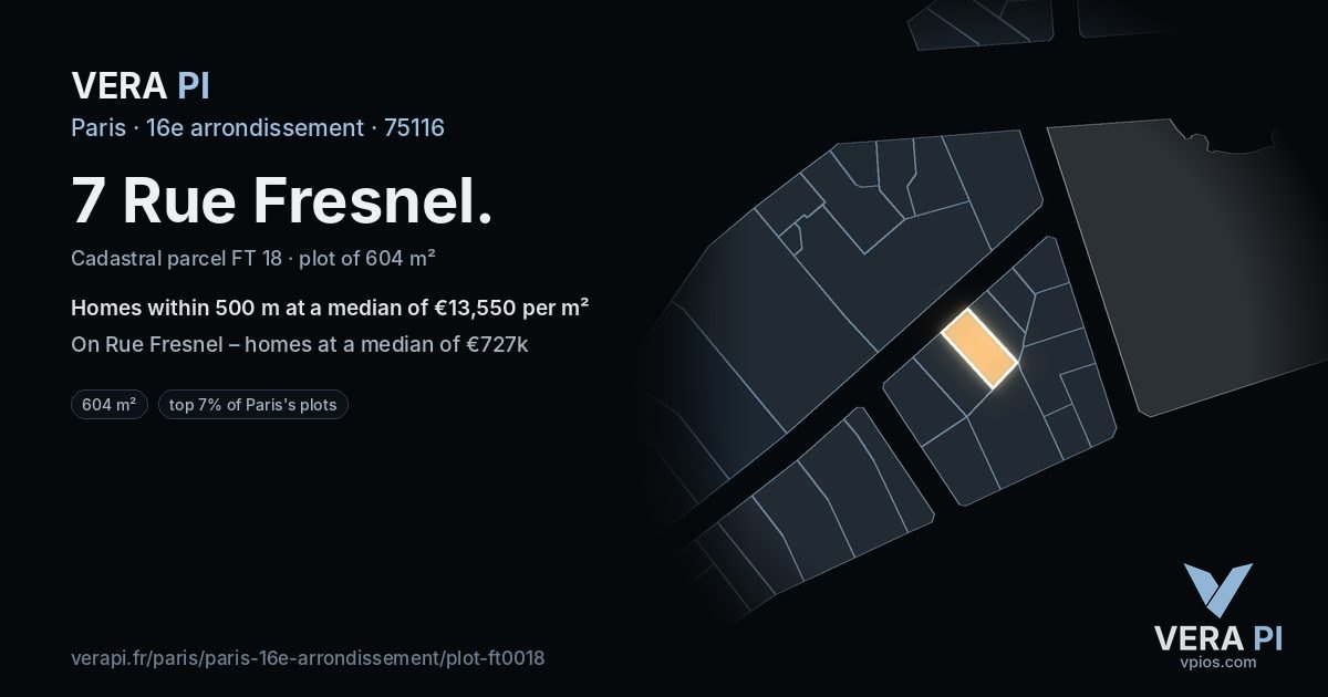 7 Rue Fresnel, 16e arrondissement at night – the plot lit, the parcels around coloured by the prices near them