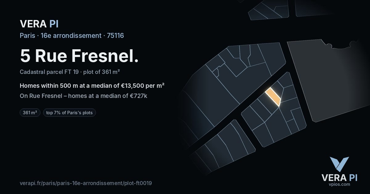 5 Rue Fresnel, 16e arrondissement at night – the plot lit, the parcels around coloured by the prices near them
