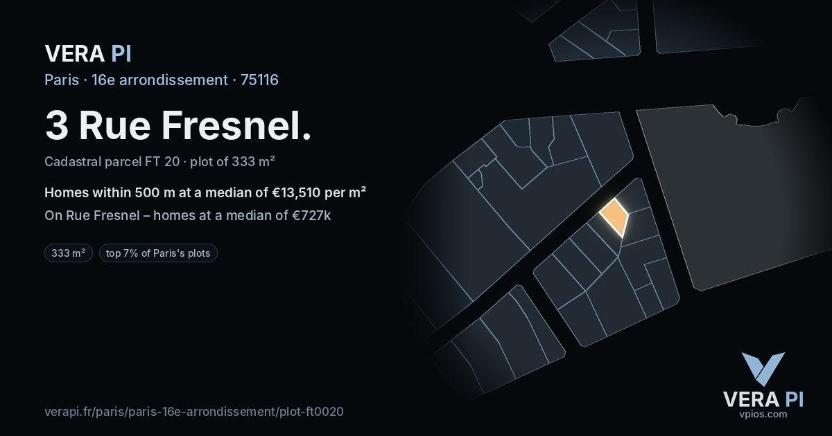 3 Rue Fresnel, 16e arrondissement at night – the plot lit, the parcels around coloured by the prices near them