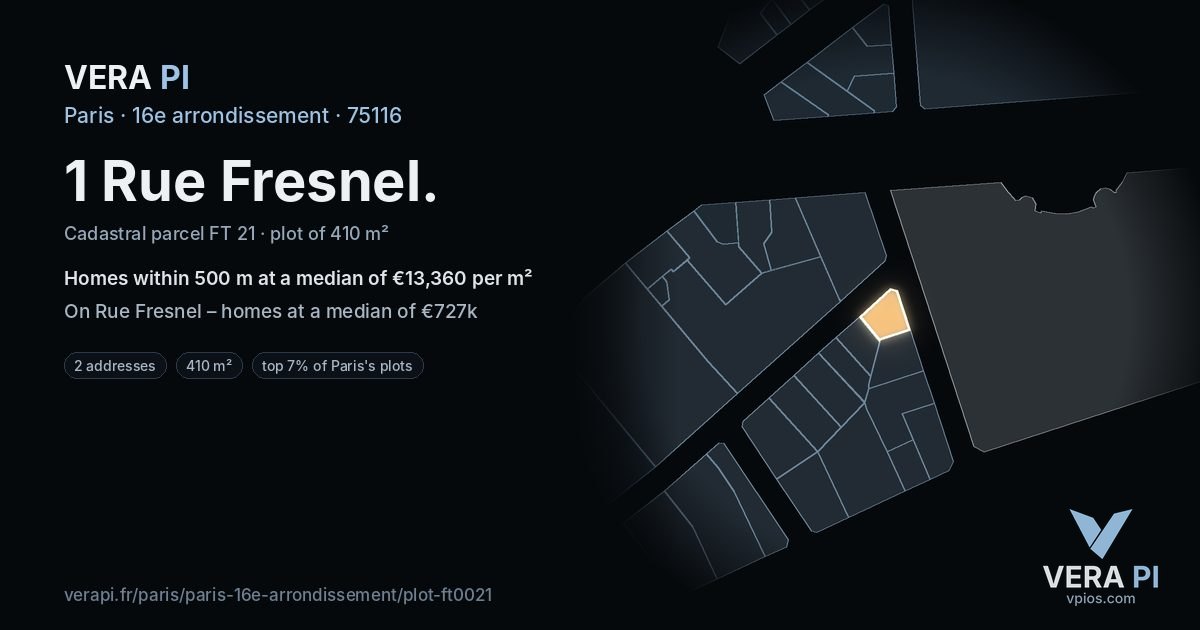 1 Rue Fresnel, 16e arrondissement at night – the plot lit, the parcels around coloured by the prices near them