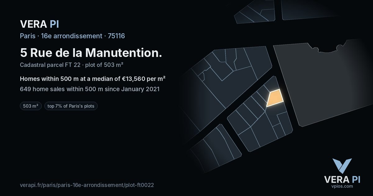 5 Rue de la Manutention, 16e arrondissement at night – the plot lit, the parcels around coloured by the prices near them