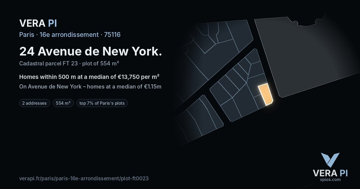 24 Avenue de New York, 16e arrondissement at night – the plot lit, the parcels around coloured by the prices near them