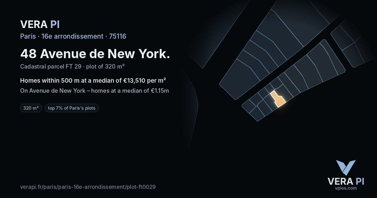 48 Avenue de New York, 16e arrondissement at night – the plot lit, the parcels around coloured by the prices near them
