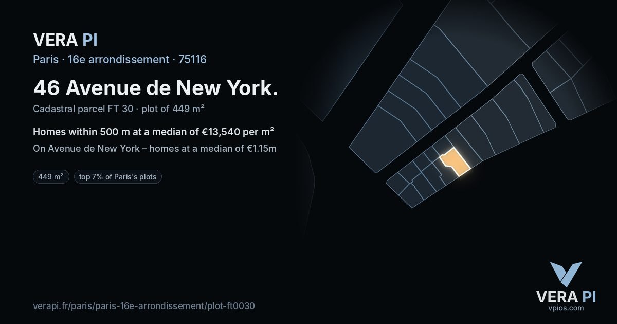 46 Avenue de New York, 16e arrondissement at night – the plot lit, the parcels around coloured by the prices near them