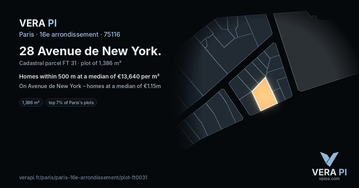 28 Avenue de New York, 16e arrondissement at night – the plot lit, the parcels around coloured by the prices near them