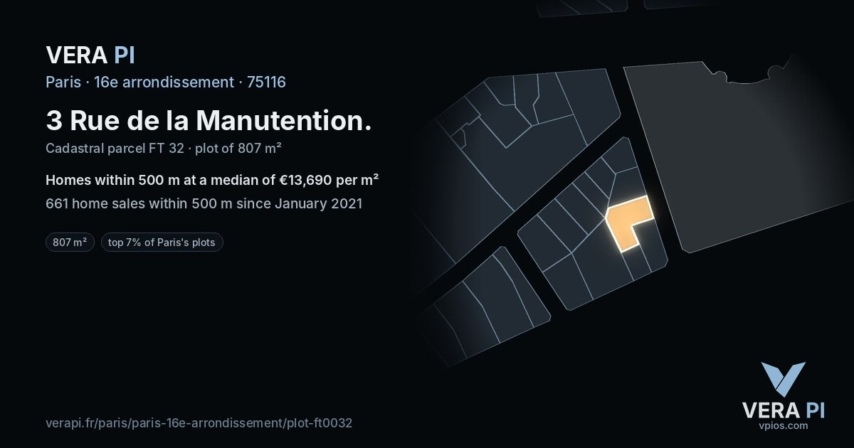 3 Rue de la Manutention, 16e arrondissement at night – the plot lit, the parcels around coloured by the prices near them