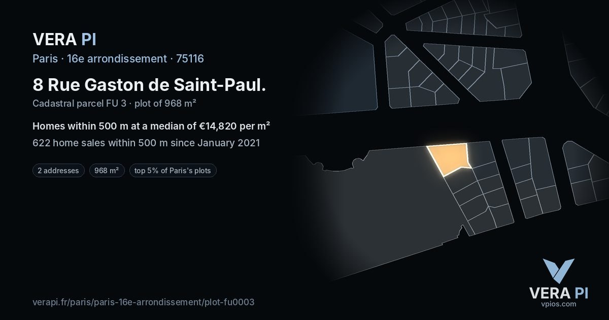 8 Rue Gaston de Saint-Paul, 16e arrondissement at night – the plot lit, the parcels around coloured by the prices near them