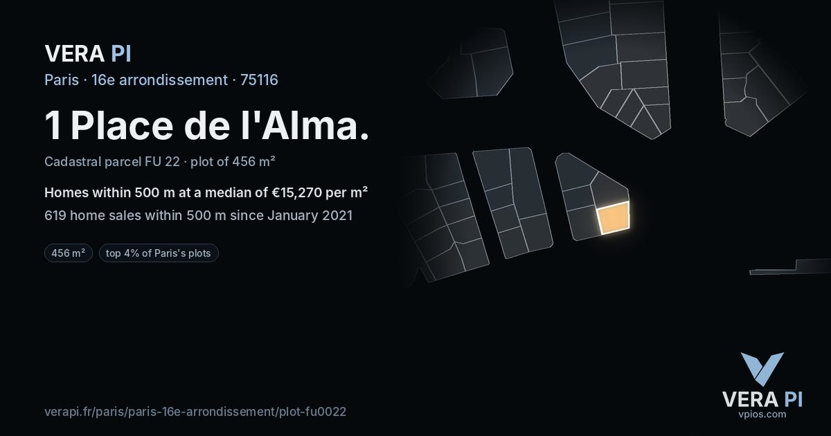 1 Place de l'Alma, 16e arrondissement at night – the plot lit, the parcels around coloured by the prices near them