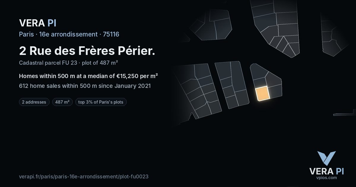 2 Rue des Frères Périer, 16e arrondissement at night – the plot lit, the parcels around coloured by the prices near them