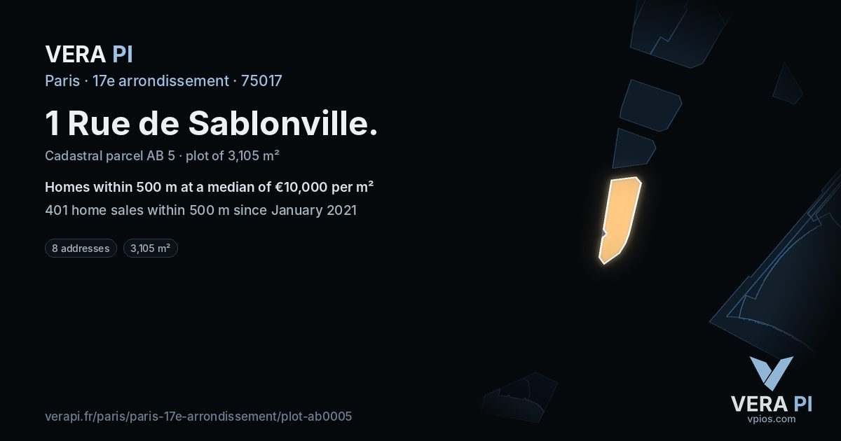 1 Rue de Sablonville, 17e arrondissement at night – the plot lit, the parcels around coloured by the prices near them