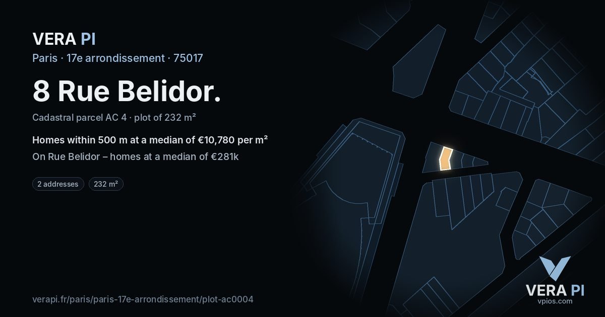 8 Rue Belidor, 17e arrondissement at night – the plot lit, the parcels around coloured by the prices near them