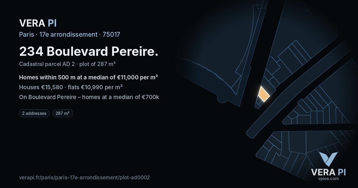 234 Boulevard Pereire, 17e arrondissement at night – the plot lit, the parcels around coloured by the prices near them