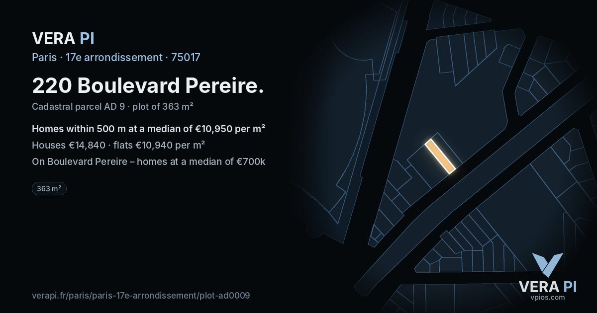 220 Boulevard Pereire, 17e arrondissement at night – the plot lit, the parcels around coloured by the prices near them