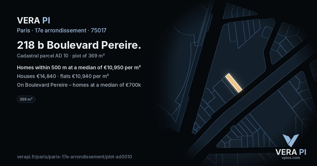 218 b Boulevard Pereire, 17e arrondissement at night – the plot lit, the parcels around coloured by the prices near them