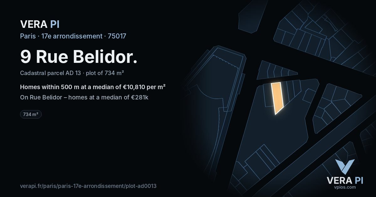 9 Rue Belidor, 17e arrondissement at night – the plot lit, the parcels around coloured by the prices near them