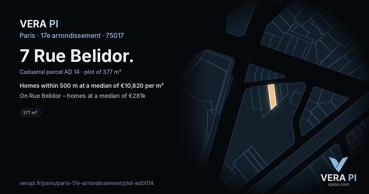 7 Rue Belidor, 17e arrondissement at night – the plot lit, the parcels around coloured by the prices near them