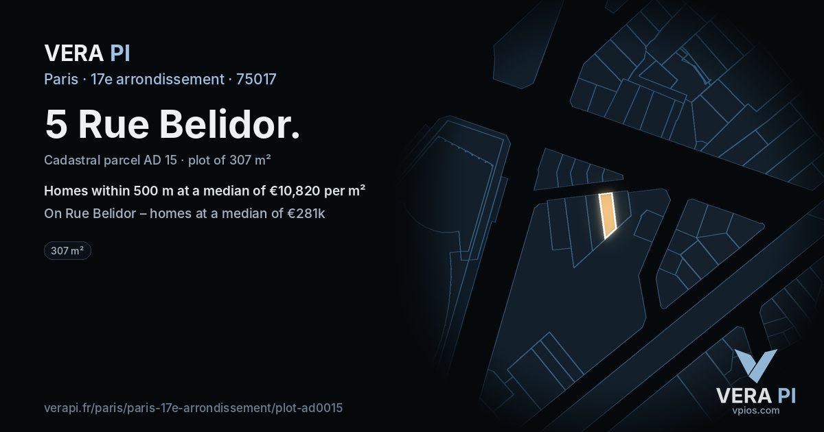 5 Rue Belidor, 17e arrondissement at night – the plot lit, the parcels around coloured by the prices near them