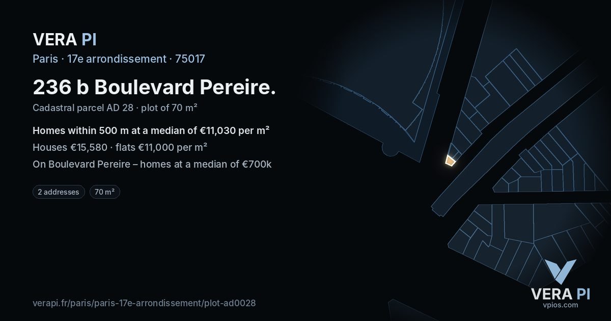 236 b Boulevard Pereire, 17e arrondissement at night – the plot lit, the parcels around coloured by the prices near them