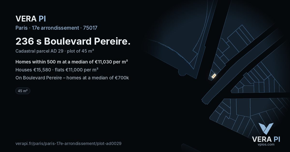 236 s Boulevard Pereire, 17e arrondissement at night – the plot lit, the parcels around coloured by the prices near them
