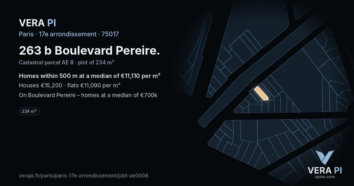 263 b Boulevard Pereire, 17e arrondissement at night – the plot lit, the parcels around coloured by the prices near them