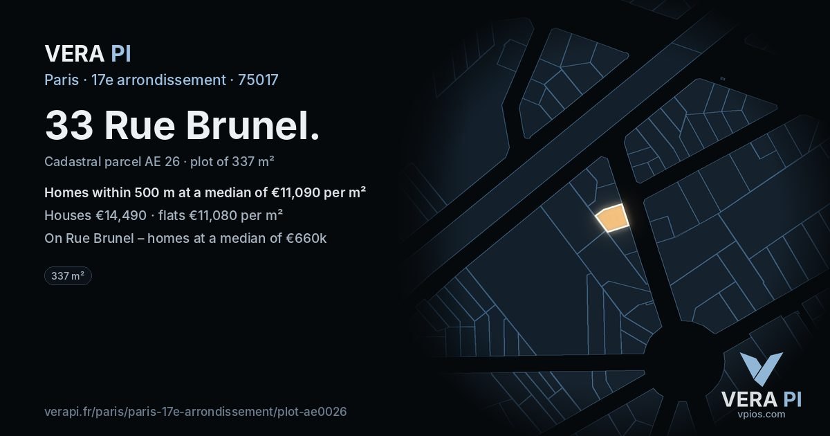 33 Rue Brunel, 17e arrondissement at night – the plot lit, the parcels around coloured by the prices near them