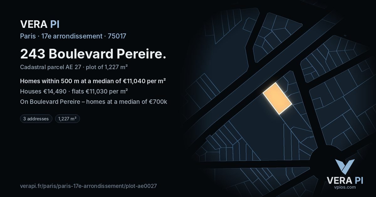 243 Boulevard Pereire, 17e arrondissement at night – the plot lit, the parcels around coloured by the prices near them