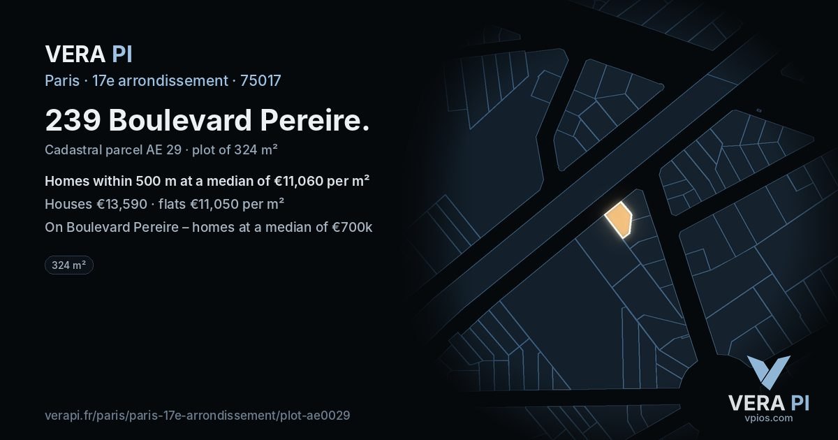 239 Boulevard Pereire, 17e arrondissement at night – the plot lit, the parcels around coloured by the prices near them
