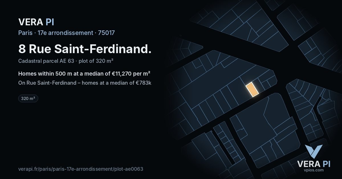 8 Rue Saint-Ferdinand, 17e arrondissement at night – the plot lit, the parcels around coloured by the prices near them