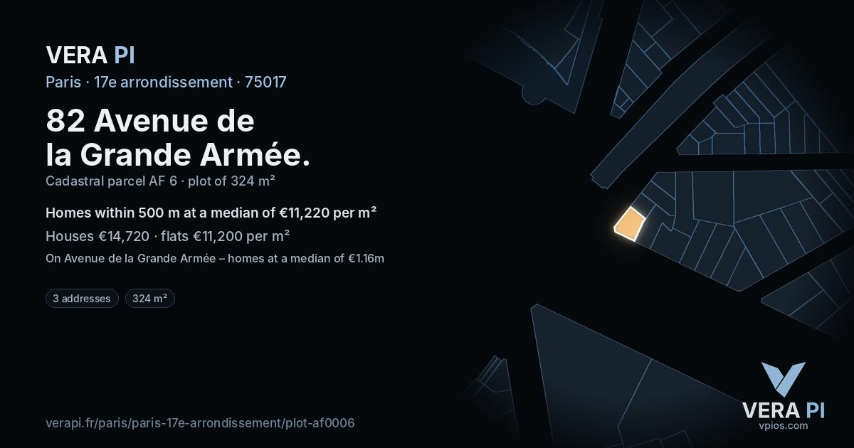 82 Avenue de la Grande Armée, 17e arrondissement at night – the plot lit, the parcels around coloured by the prices near them