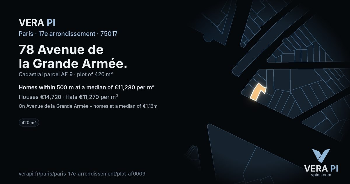 78 Avenue de la Grande Armée, 17e arrondissement at night – the plot lit, the parcels around coloured by the prices near them