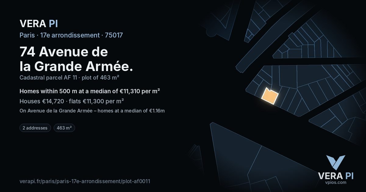 74 Avenue de la Grande Armée, 17e arrondissement at night – the plot lit, the parcels around coloured by the prices near them