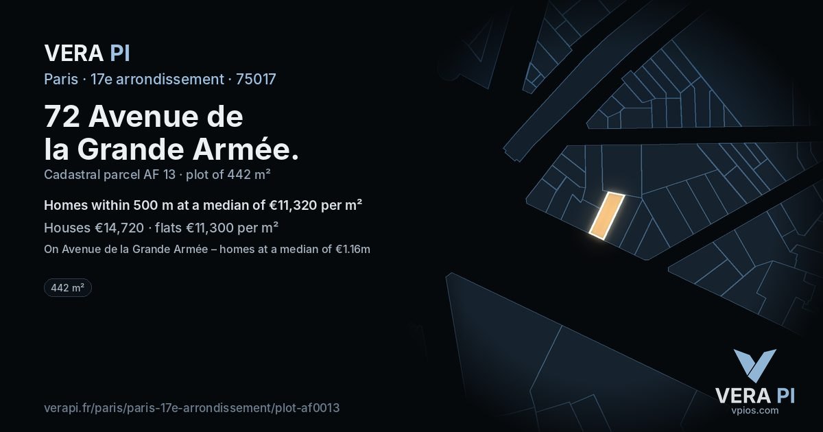 72 Avenue de la Grande Armée, 17e arrondissement at night – the plot lit, the parcels around coloured by the prices near them