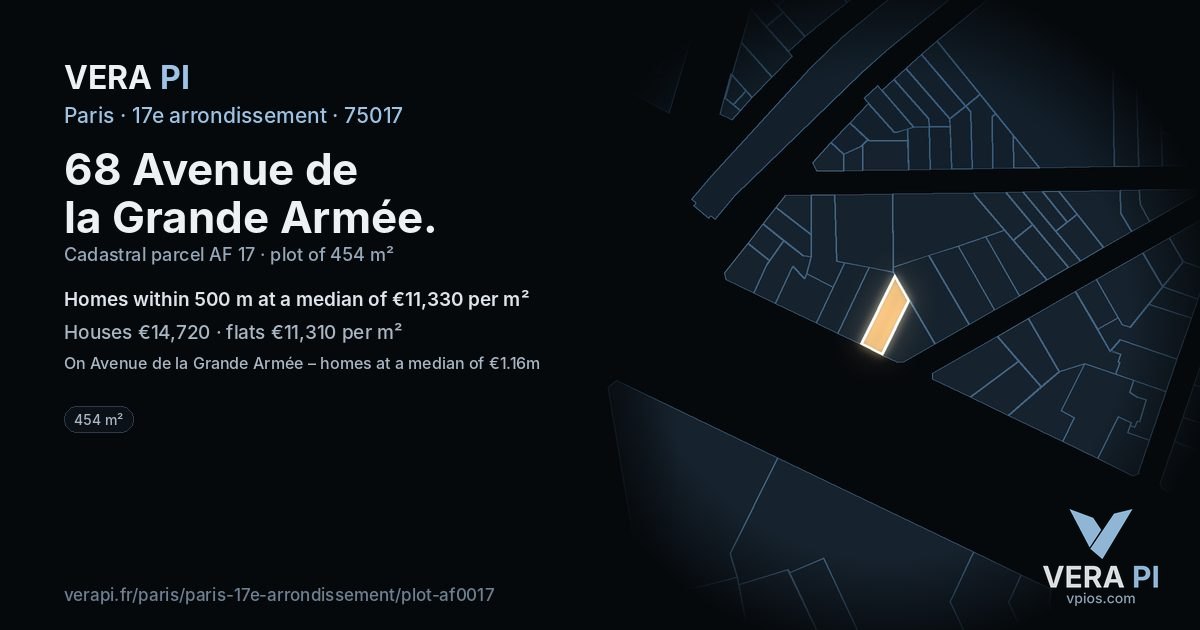 68 Avenue de la Grande Armée, 17e arrondissement at night – the plot lit, the parcels around coloured by the prices near them