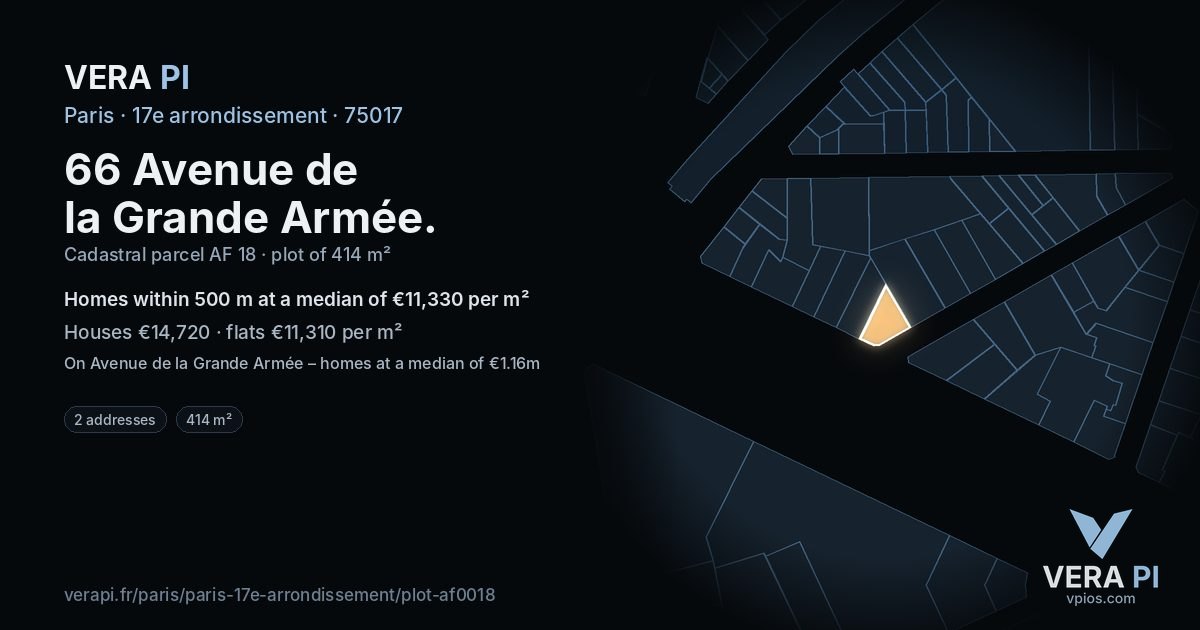 66 Avenue de la Grande Armée, 17e arrondissement at night – the plot lit, the parcels around coloured by the prices near them