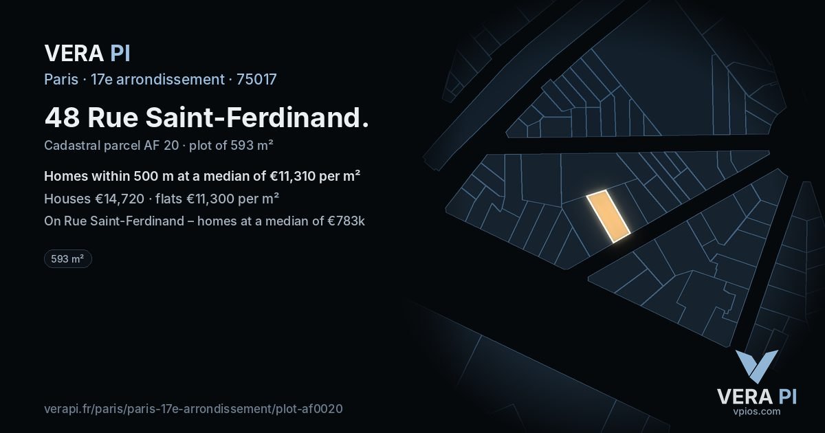 48 Rue Saint-Ferdinand, 17e arrondissement at night – the plot lit, the parcels around coloured by the prices near them